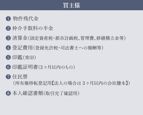 買主様