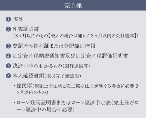 売主様